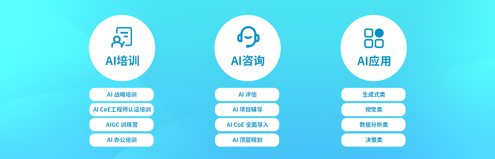 科理AI服務(wù)